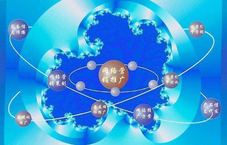 道孚新媒体运营企业需要掌握的网络推广技巧有哪些